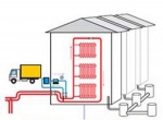 В многоквартирных домах завершается подготовка отопительных систем к зиме